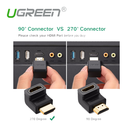 UGREEN 20110 270 Degree HDMI Male to Female Connector