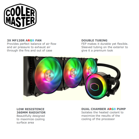 Cooler Master MasterLiquid ML360R RGB Dual Chamber Pump AIO CPU Liquid Cooler (MLX-D36M-A20PC-R1)